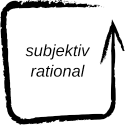 Rationalität einer handelnden Person